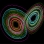 Bifurcations